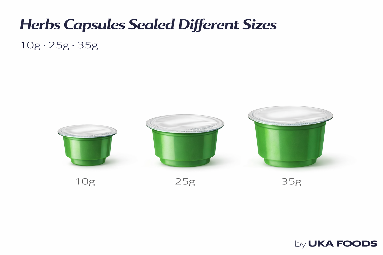 Herbs Capsules